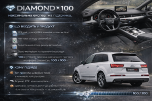 ⭐️ DIAMOND ×100 — супермен!